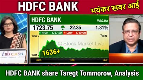 HDFC BANK Share Latest News Buy Or Sell Analysis Hdfc Bank Share