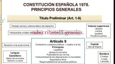 Constitución española de 1978 Introducción Principios generales