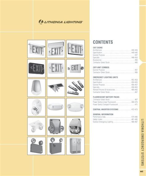 Lithonia Lighting Psq500 Wiring Diagram Wiring Diagram