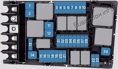 Fusibles Y Rel S Para Volkswagen Golf Vii Mk Diagramas