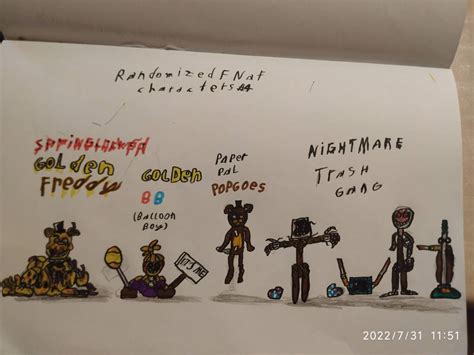 Randomized FNaF characters #4 by LimeBun2 on DeviantArt 