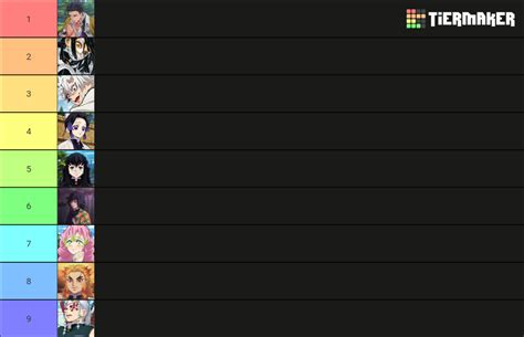 Hashira Ranking 1 To 9 Tier List Community Rankings Tiermaker