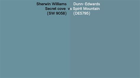 Sherwin Williams Secret Cove SW 9058 Vs Dunn Edwards Spirit Mountain