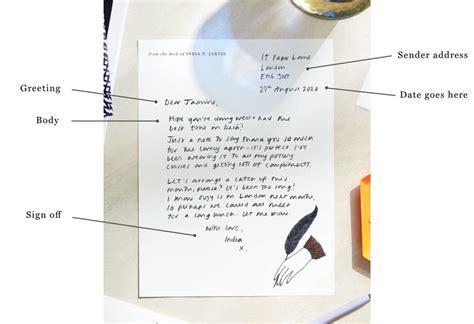 How To Write On A Letter