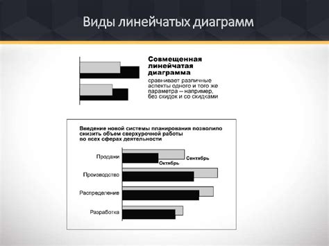 Инфографика. История инфографики - online presentation