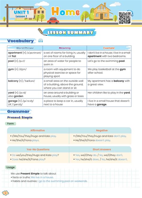 Review B I D Ng Ti Ng Anh I Learn Smart World