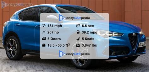 Alfa Romeo Stelvio 210 949 Specs 2023 Present Performance