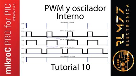 Pwm Y Oscilador Interno Mikroc Pro Para Pic Tutorial Youtube