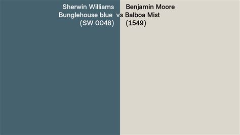 Sherwin Williams Bunglehouse Blue Sw 0048 Vs Benjamin Moore Balboa