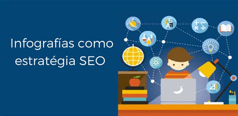 Infografías Como Estrategia De Seo Posicionamiento Mx