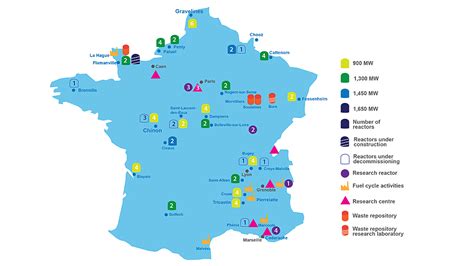 Frances Efficiency In The Nuclear Fuel Cycle What Can Oui Learn Iaea