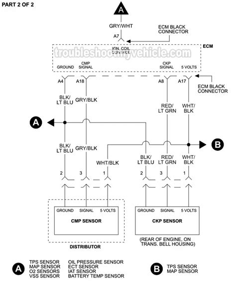 1989 Jeep Cherokee Ignition Wiring Schematic Wiring Digital And Schematic