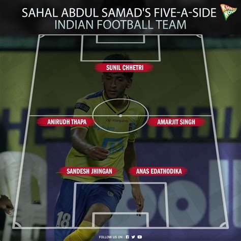 Sahal Abdul Samad: Schattorie vows to make me best midfielder in India