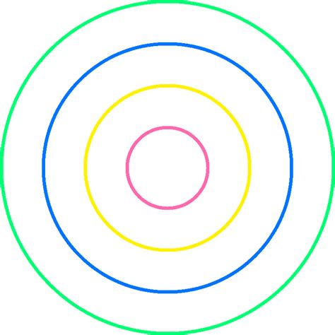 File:Intimacy circles personal space.png