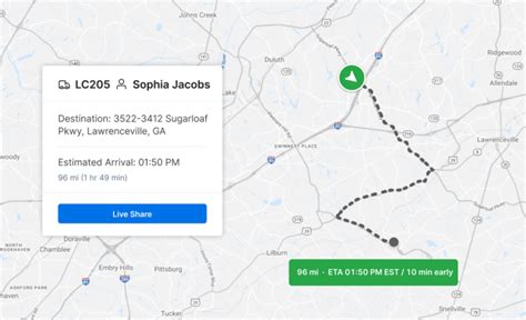 Gps Fleet Tracking And Telematics Motive