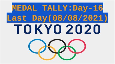 Tokyo Olympics 2020: FINAL MEDAL TALLY - YouTube