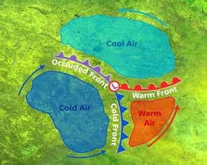 What Is An Occluded Front And What Weather Does It Bring?