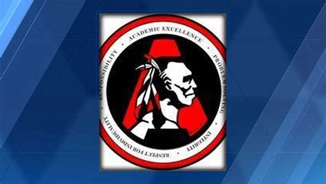 Amesbury superintendent says 'Indians' mascot should go