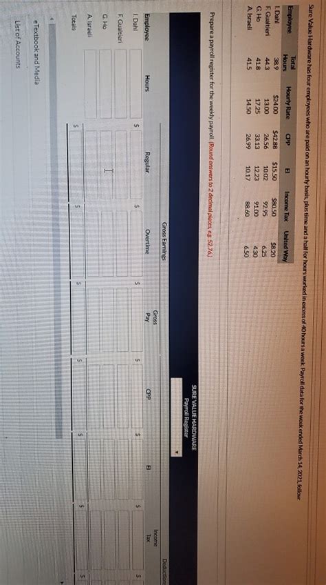Solved Sure Value Hardware Has Four Employees Who Are Paid Chegg