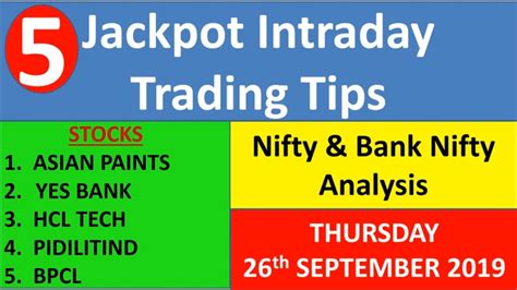 5 Jackpot Intraday Calls Nifty And Bank Nifty Analysis 26th September