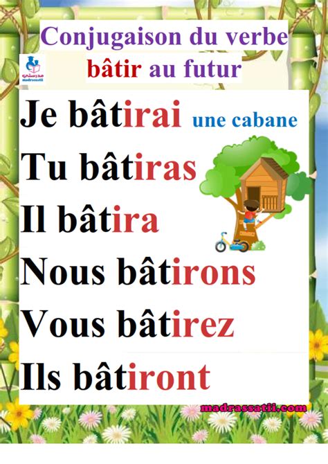 Conjugaison du verbe bâtir au présent passé composé et futur