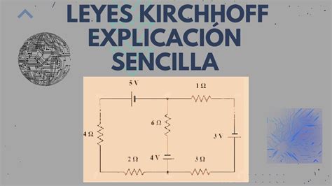 Leyes De Kirchhoff Mallas Y Nodos Youtube