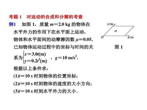 步步高2014版《考前三个月》高考物理通用大二轮专题复习课件：平抛运动与圆周运动word文档在线阅读与下载无忧文档