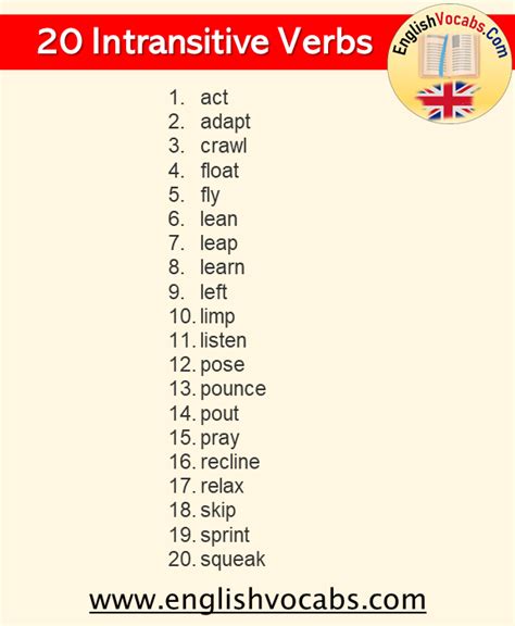 List Of Intransitive Verbs Useful Intransitive Verb Off