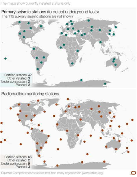 This Is How The Global Nuclear Monitoring System Detects Nor