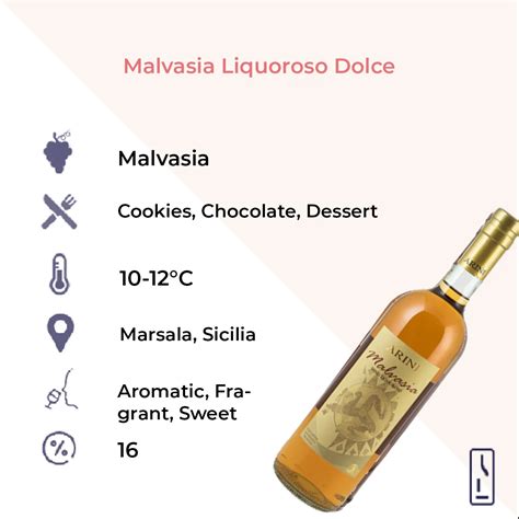 Malvasia Liquoroso Dolce IGP Terre Siciliane ONWINE Van Boer Tot Glas