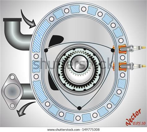 Rotary Engine Stock Vector Royalty Free 149775308