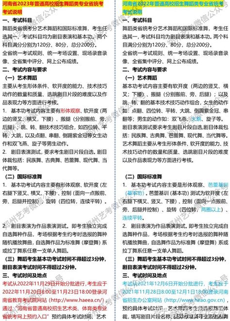 对比 2023年河南省艺术类统考考试政策对比变化及报名、录取（文化线）不同 知乎