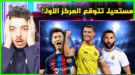 اكثر 10 لاعبين تسجيلاً للرأسيات في العالم ترتيب كريستيانو صدمني