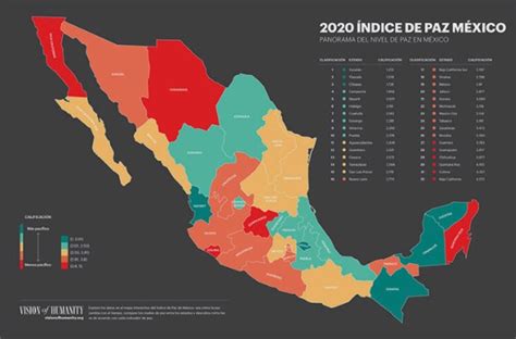 Chihuahua de los estados más violentos en 2019 Noticias de Chihuahua