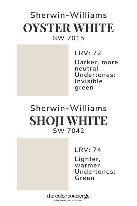 Sherwin Williams Oyster White Color Review Artofit