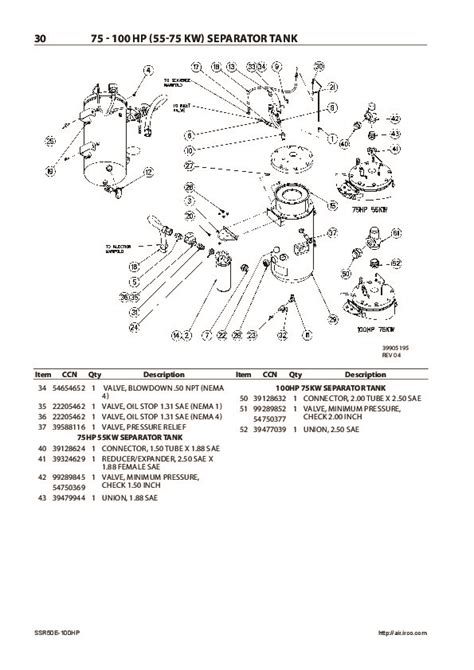 Ingersoll Rand P Air Compressor Parts Manual Reviewmotors Co