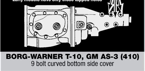 How To Identify Chevy Four Speed Transmissions