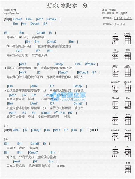 想你零点零一分尤克里里谱 张靓颖 G调弹唱谱 高清和弦谱 乐谱猫