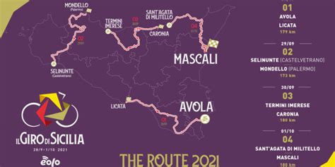 Svelate Le Tappe Del Giro Di Sicilia Si Parte Da Avola