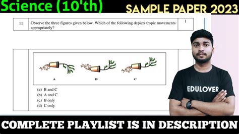 Observe The Three Figures Given Below Which Of The Following Depicts