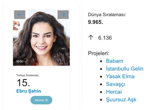 Ebru Şahin News on Twitter Ebru Şahin bu hafta yayınlanan IMDb