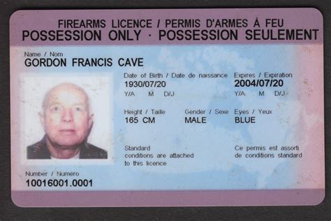 Firearm License In Slovakia ExpatSK