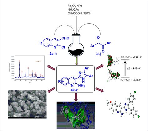 Fe O Nanoparticles Catalyzed Tandem Synthesis Of Fluorescent