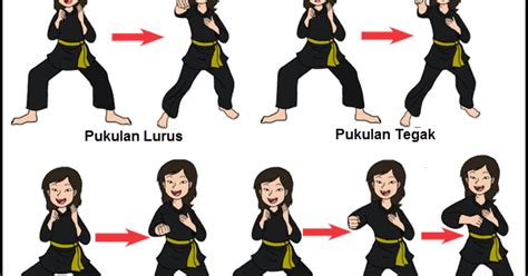 Jenis Jenis Pukulan Pencak Silat Dan Cara Melakukannya