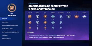 C Mo Jugar A Las Partidas Ranked En Fortnite Y Qu Rangos Hay Meristation