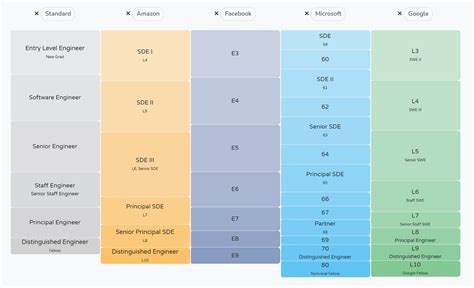 Frontend Masters Reviews 2024 Details Pricing And Features