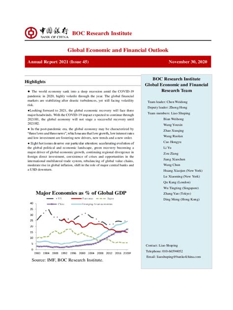 Fillable Online Boc Research Institute Releases The Report On Economic