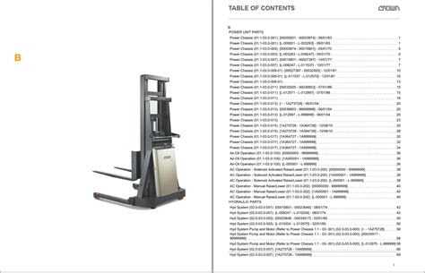 Crown Forklift B Parts Service Manual Pdf