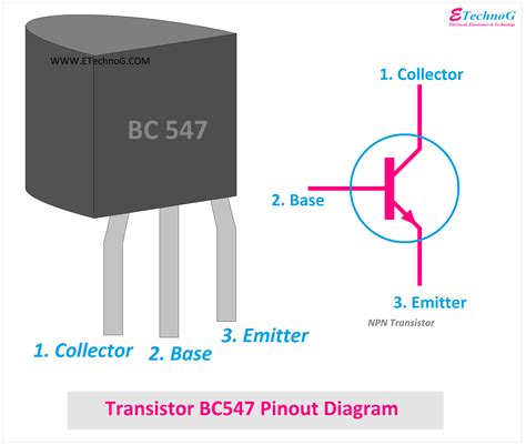 Transistor 2N3904, 2N2222, BC557, and BC547 Pinout Diagram - ETechnoG