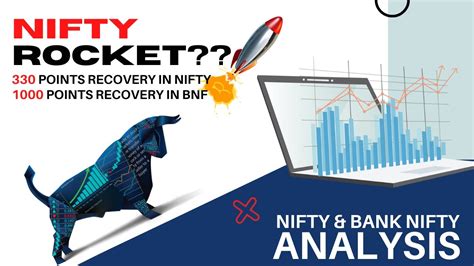 Nifty 50 Banknifty Analysis Post Market Report 07 12 2021 Nifty